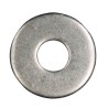 Joint plat