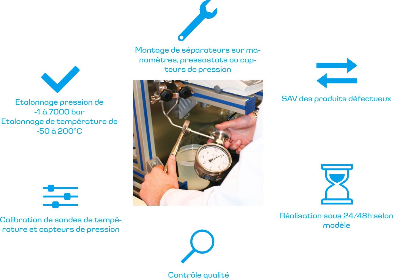 cercle_certificats.png
