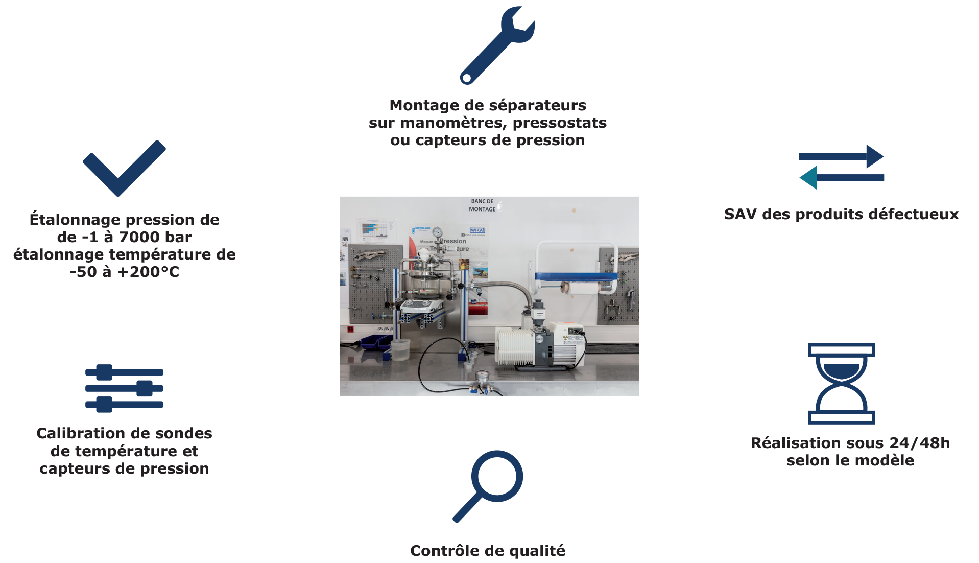 laboratoire_1.png
