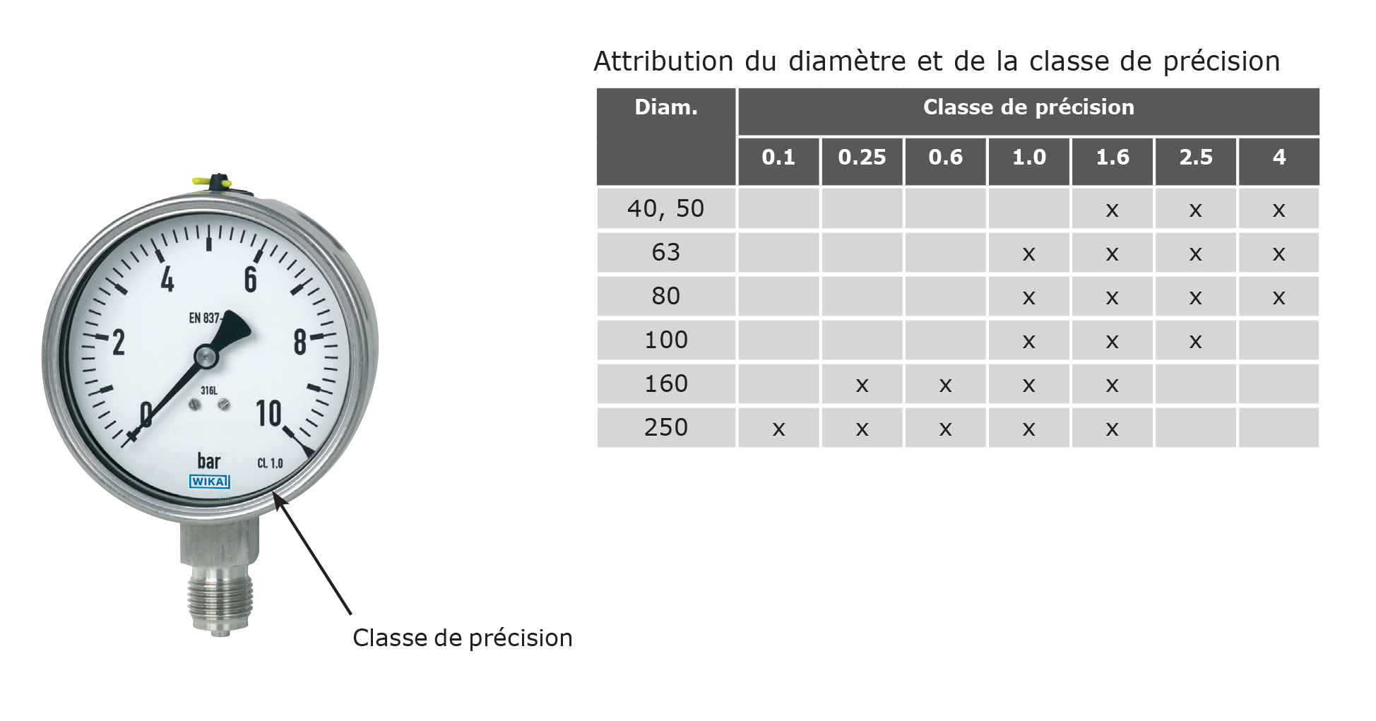 laboratoire_2.png